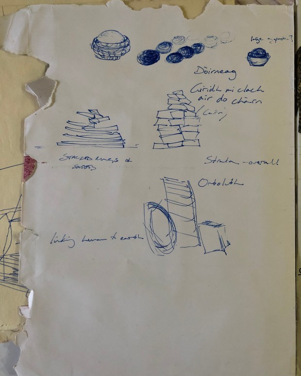 Strata I. Documenting my approach to research and sketchbooks (credit: Anna Kime)